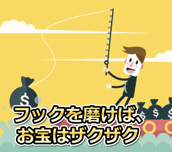 フリマウォッチアラート